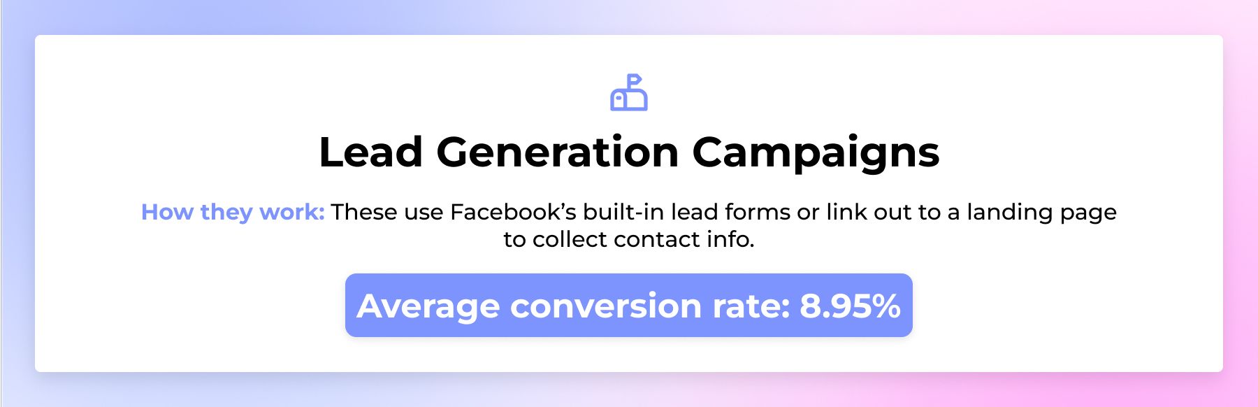 How they work: These use Facebook’s built-in lead forms or link out to a landing page to collect contact info.